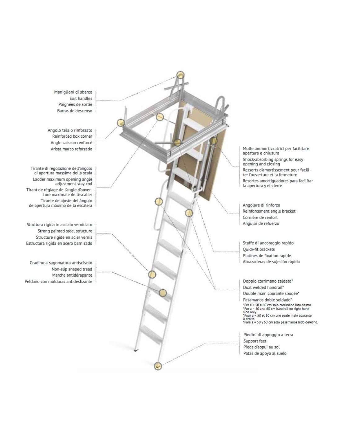 SCALA RETRATTILE IN ACCIAIO DA SOFFITTO FORO 50X70 cm (LxP