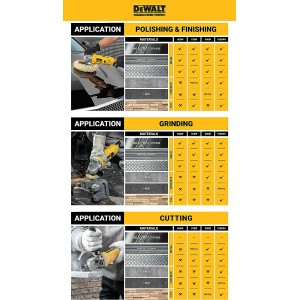 DeWalt Smerigliatrice frullino Brushless XR Ø125 mm con 2 batteria 18V 5Ah, caricabatterie e valigetta TSTAK DCG405P2